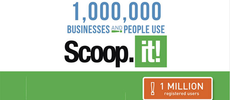 Scoop.it traguardo di 1 milione