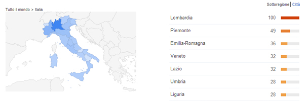 Expo2015_interesse regionale-ita