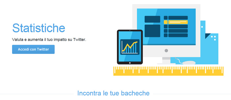 Analytics Twitter pannello di accesso