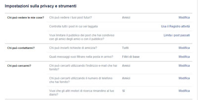 Facebook impostazioni sulla privacy