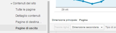 Analytics pagine in uscita