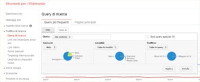 Google Webmaster query di ricerca