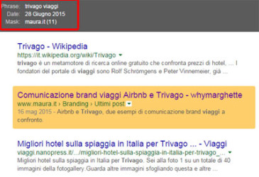 SEMrush come funziona monitoraggio