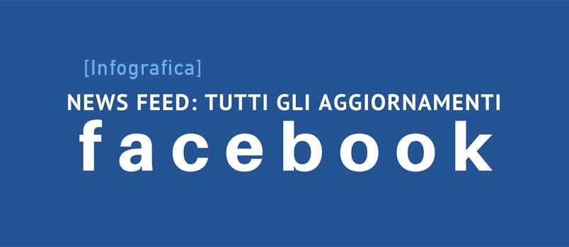 Tutti i cambiementi del newsfeed di Facebook in un'infografica