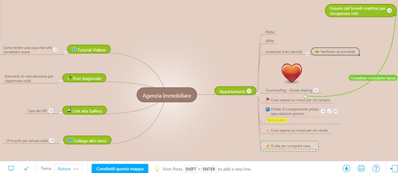 Mappe Mentali con MindMeister