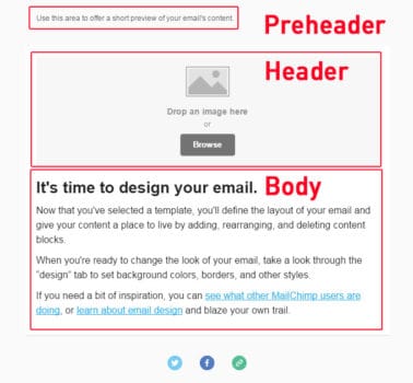 Preheader MailChimp