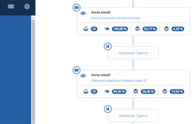 brainlead-marketing-automation