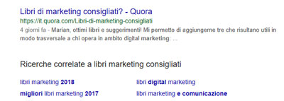 Quora-indicizzazione Google