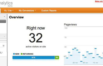 Google-Analytics-guida