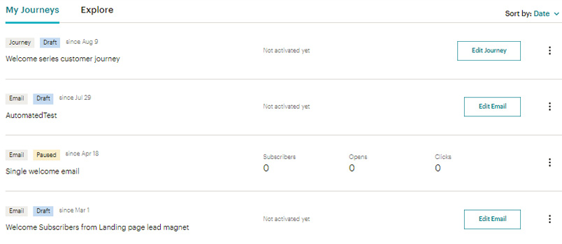 Mailchimp automazioni condizionali 2 Customer journey