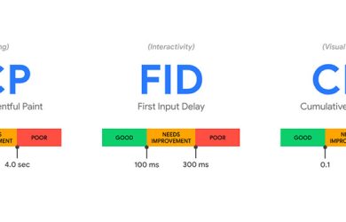 Core-web-vitals-cosa-sono