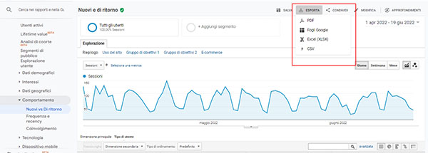 esporta report Universal Analytics